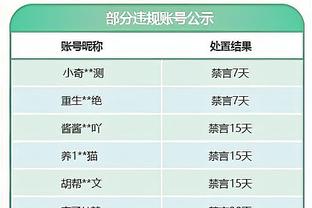 继续腾飞！有“莫”熊三战全胜排西部第13 距离附加赛区差5个胜场